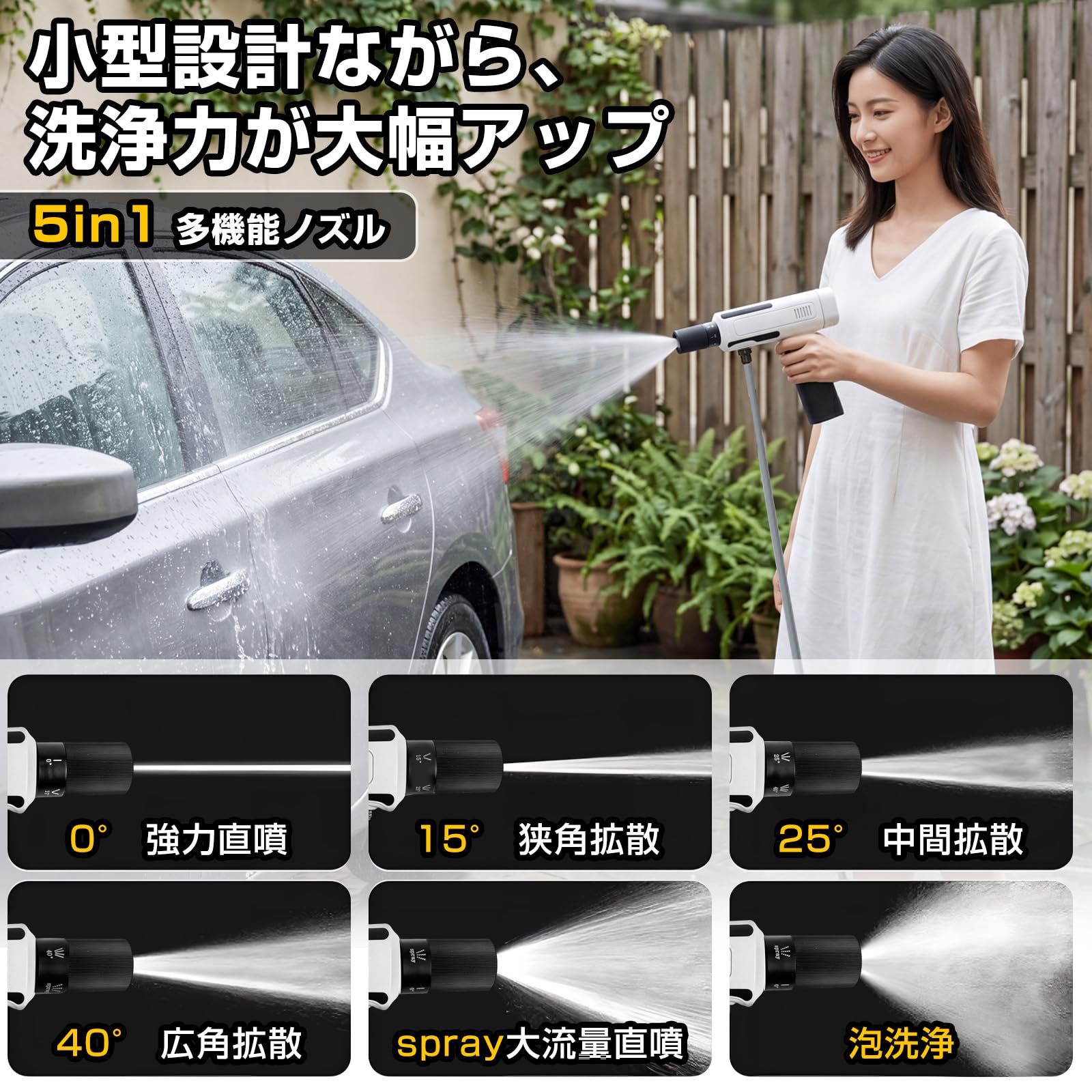 Amazon | コードレス高圧洗浄機 充電式 超ミニ 折り畳み式 高性能5in1